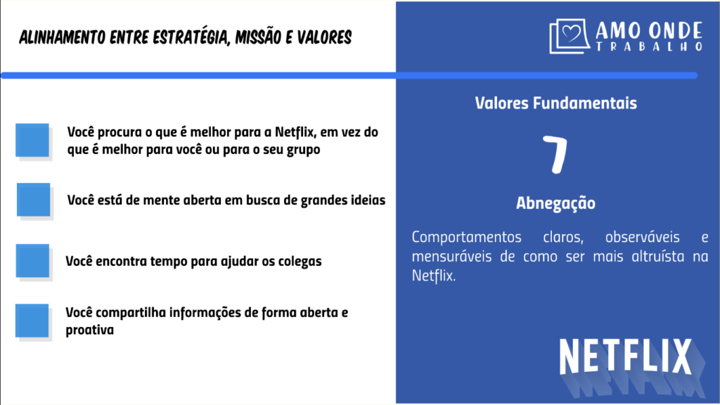 Código de Cultura Netflix - Valores