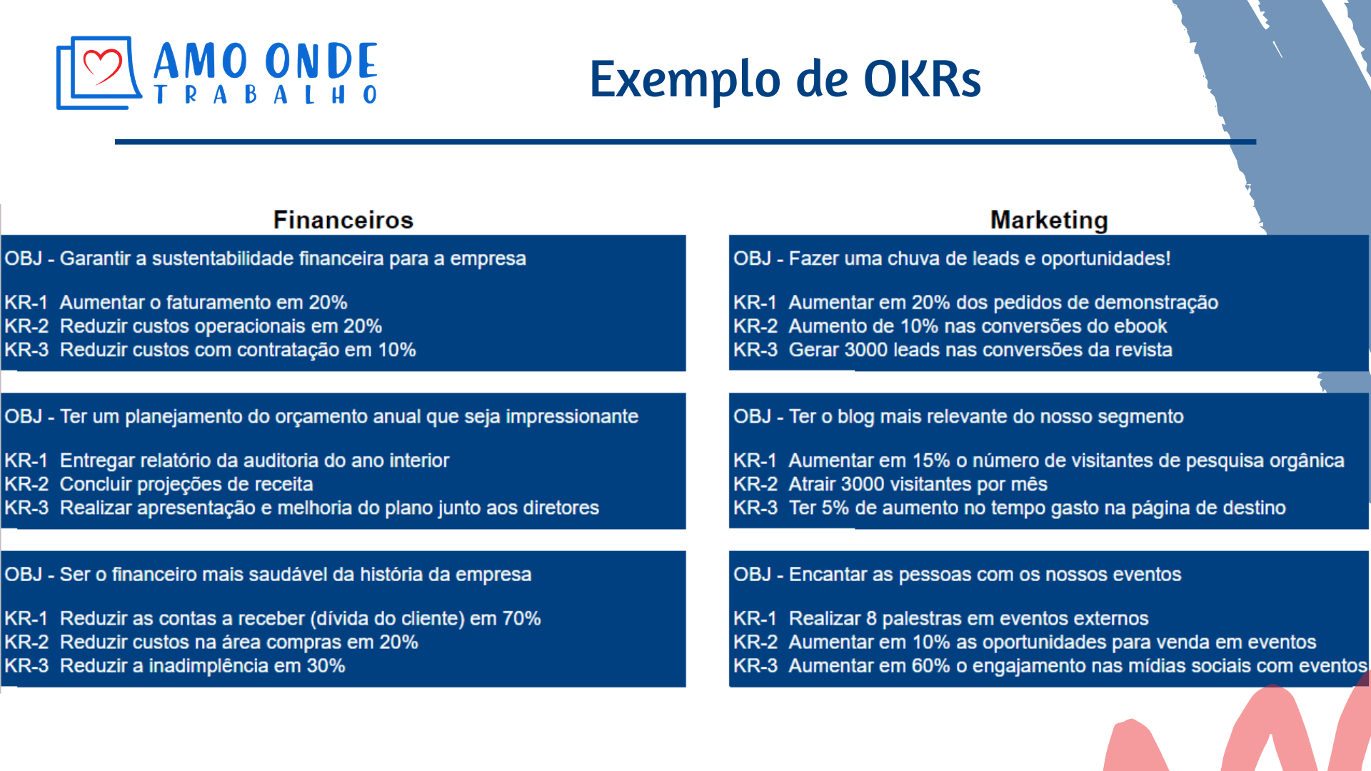 Exemplos OKR