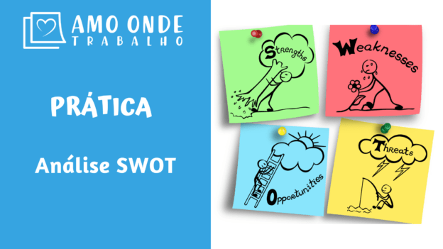 Capa Análise SWOT min 1