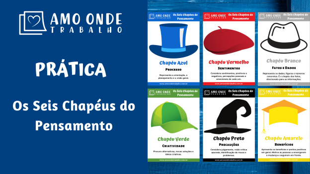 Os Seis Chapéus do Pensamento 1 Capa - Os Seis Chapeus do Pensamento - Six Thinking Hats