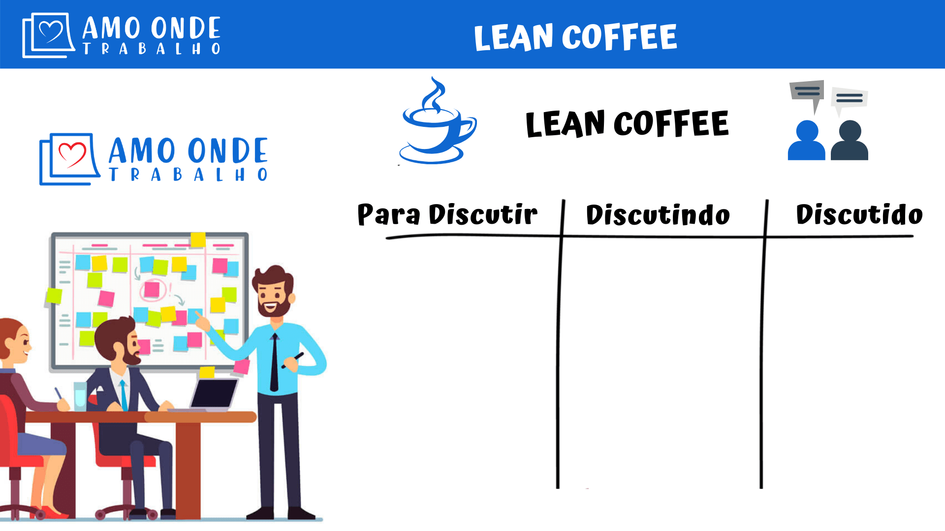 Lean Coffee