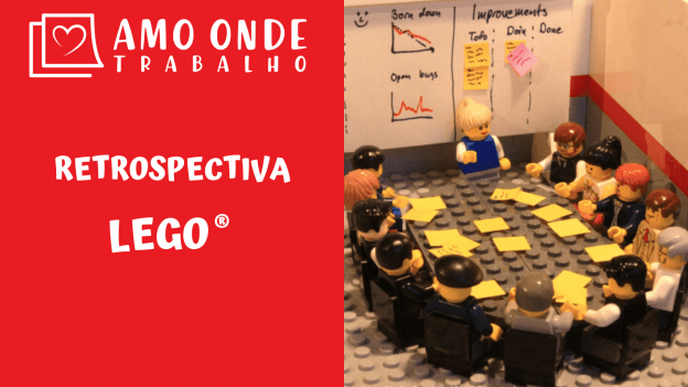 Retrospectiva LEGO
