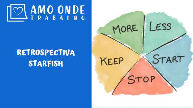 Retrospectiva Starfish