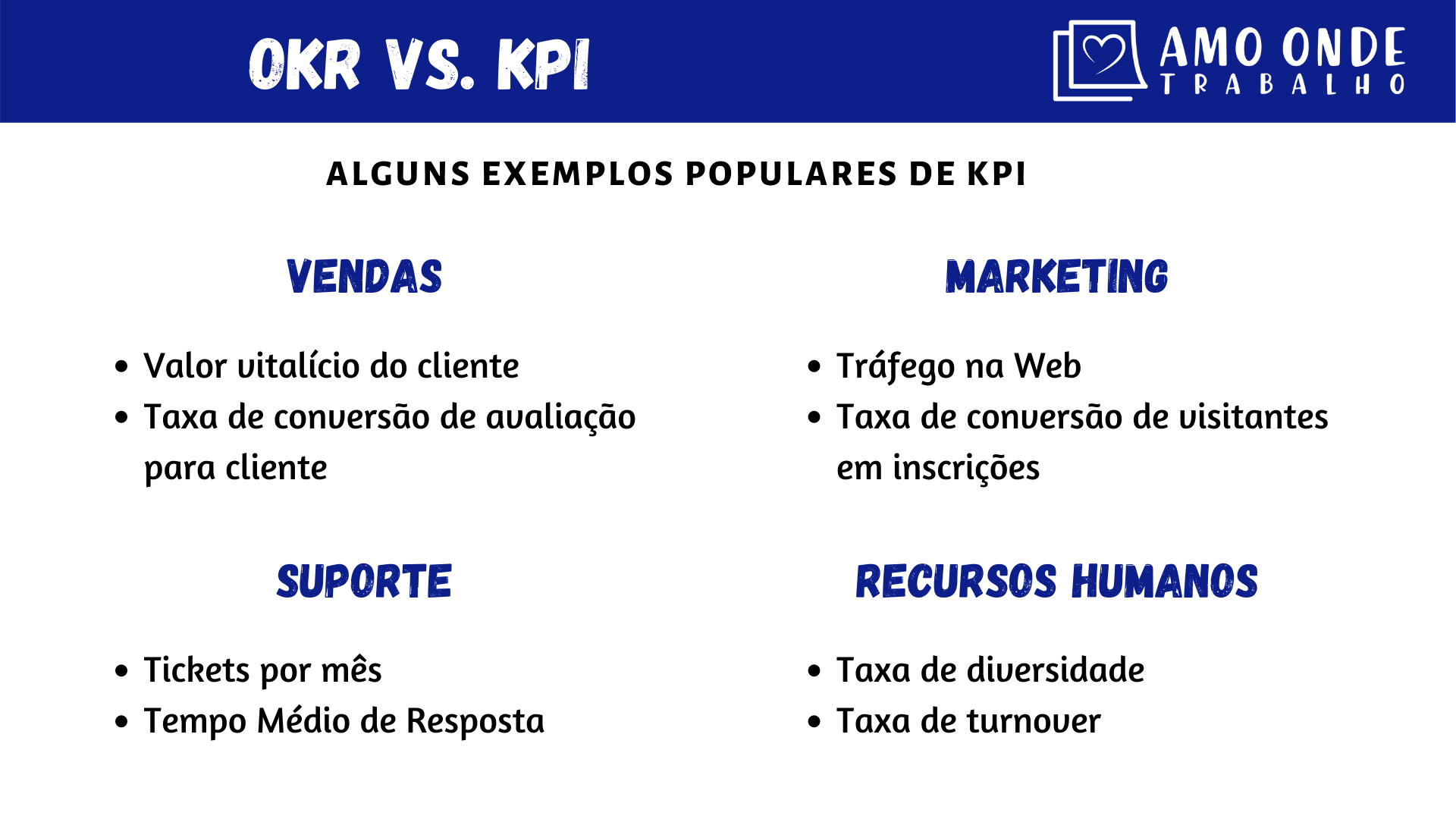 OKR Vs. KPI (6)