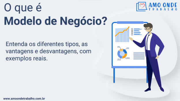 Capa - O que e modelo de negócio