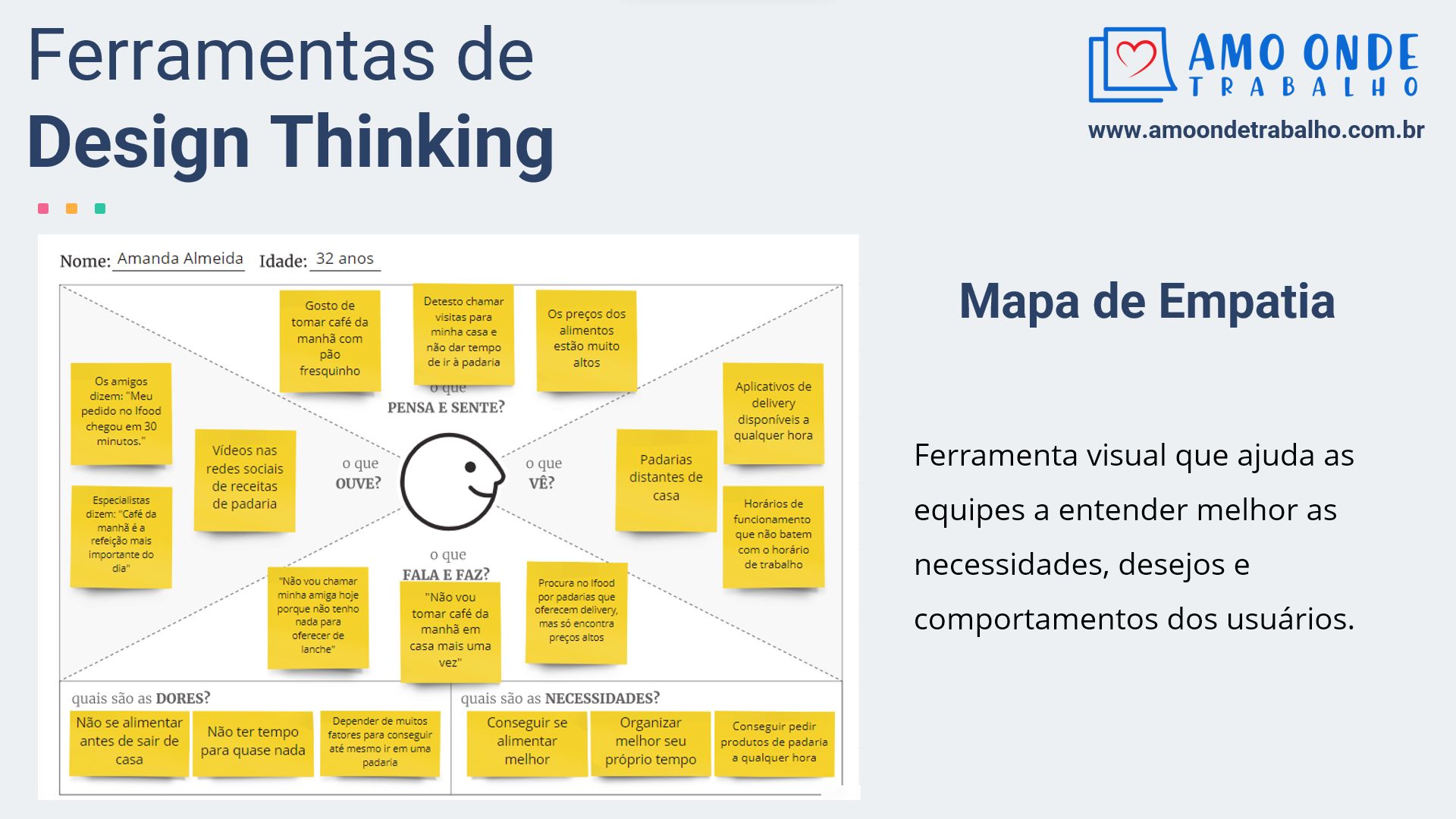 Design Thinking Mapa de Empatia