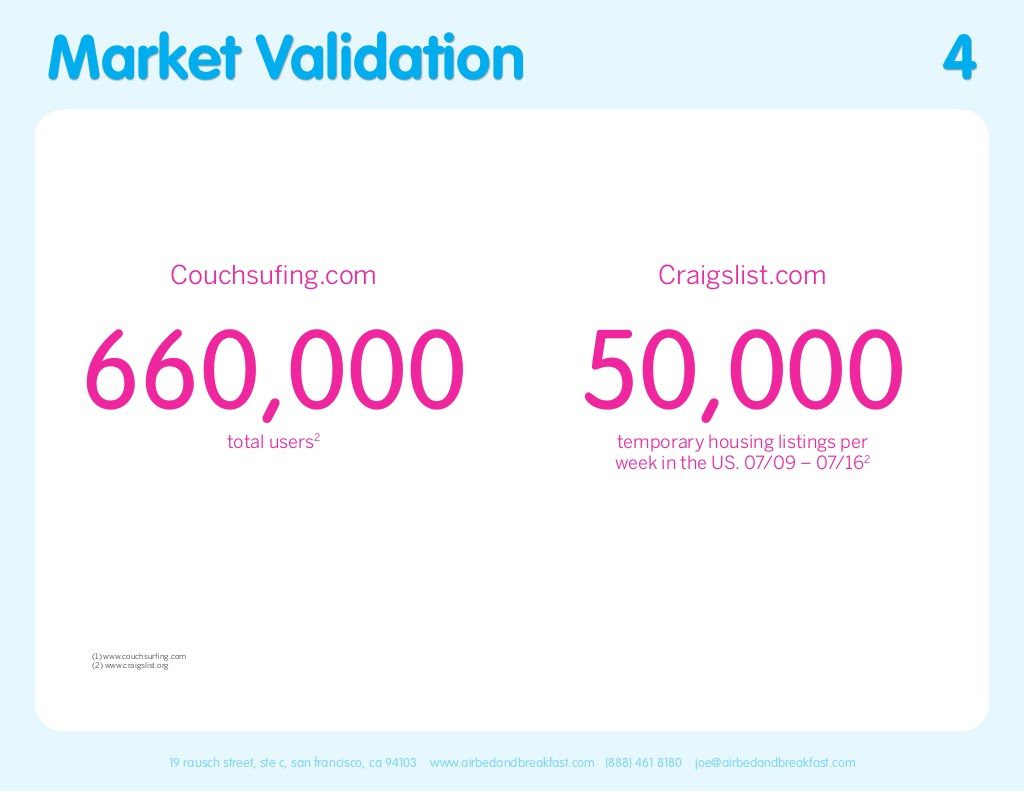 airbnb-pitch-deck-market-validation-slide-4
